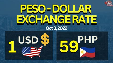 usd php closing rate today.